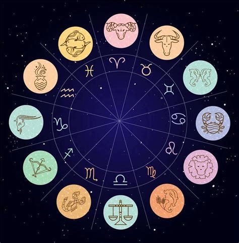 射手座什麼象|12星座（火象星座，水象星座，土象星座，風象星座）。